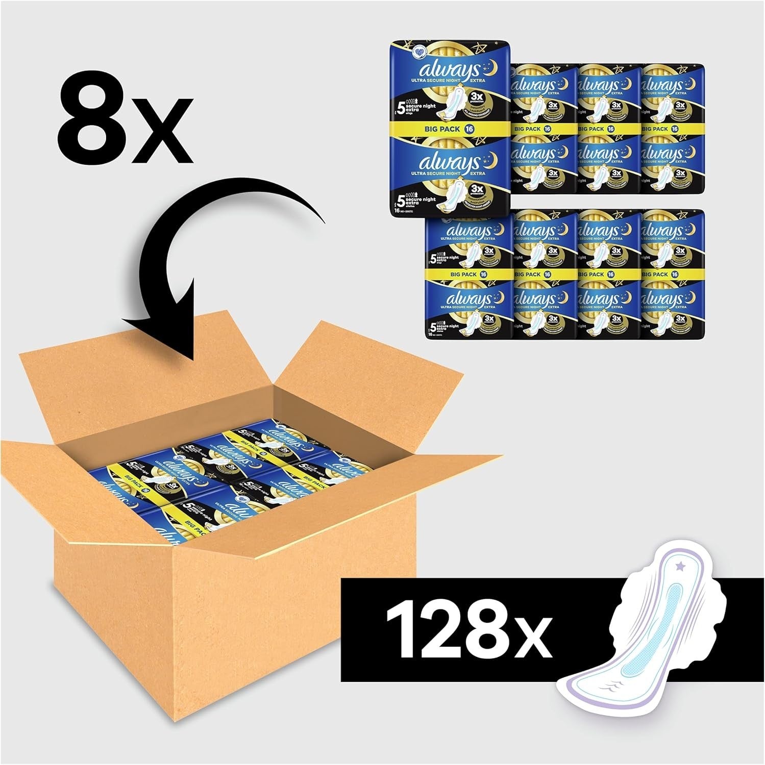 Always Ultra Size 5 Night Sanitary Pads 8x16 Super Absorbent, Wings, Extra Flow by Always