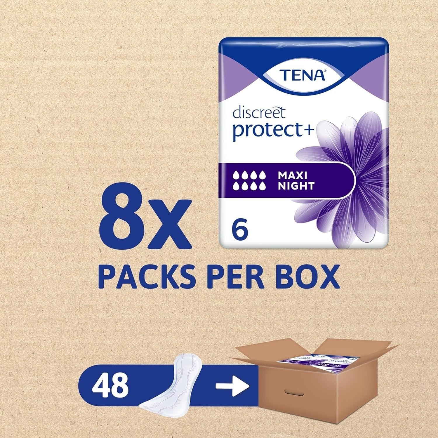TENA Discreet Maxi Night Pads Women | Incontinence Protection | 48 Count by Tena