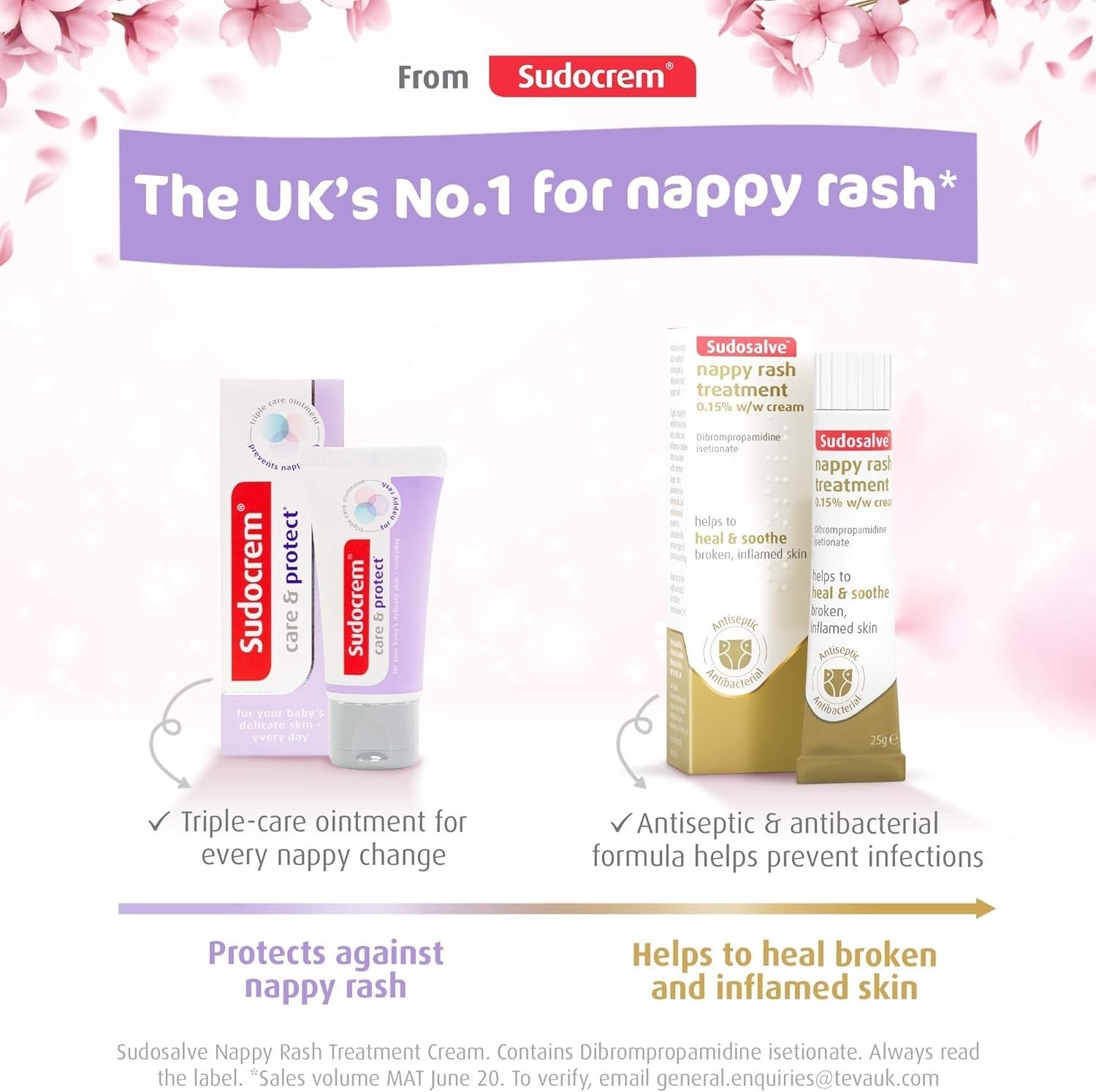 Sudocrem Sudosalve Nappy Rash Bundle 25g Cream + 30g Care & Protect Pack by Sudocrem