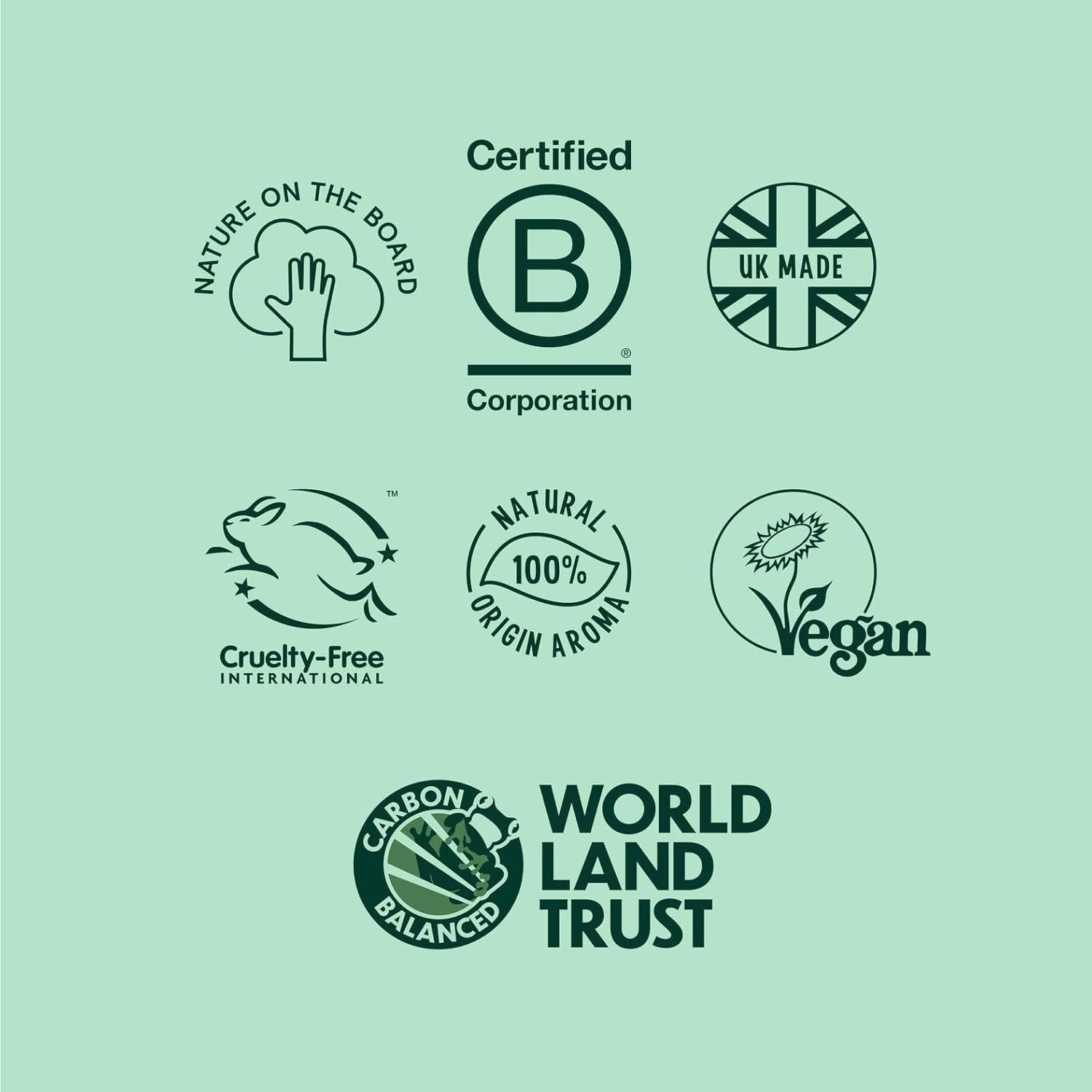 Faith In Nature Coconut Dog Shampoo 5L | Vegan Natural Detangling Pet Wash Refil by Faith in Nature