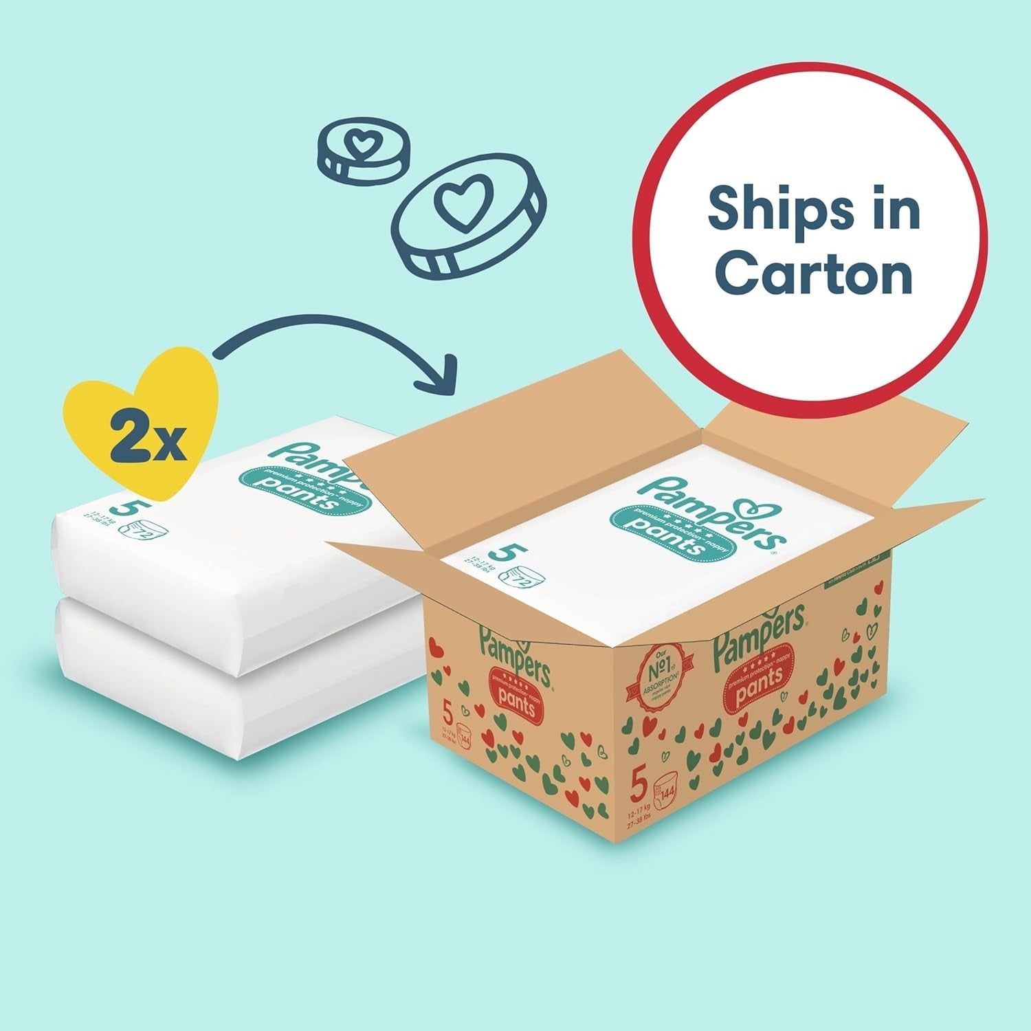 Pampers Premium Protection Nappy Pants Size 5 144 Pack 12-17kg Monthly Box by Pampers