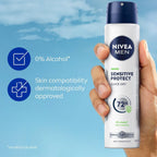 NIVEA Men Sensitive Protect Deodorant Spray 250ml | 72H Anti-Perspirant Care by Nivea Men