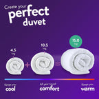 Slumberdown Single Duvet 15 Tog | Anti Allergy, All Seasons Quilt 135x200cm by Slumberdown