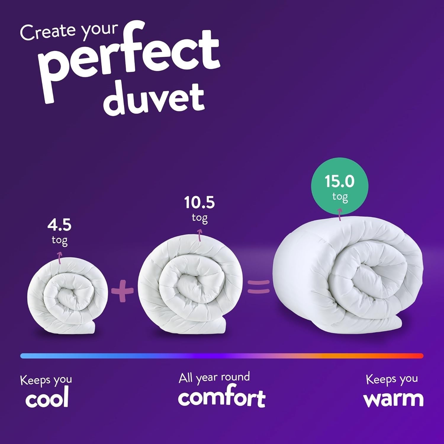 Slumberdown Single Duvet 15 Tog | Anti Allergy, All Seasons Quilt 135x200cm by Slumberdown