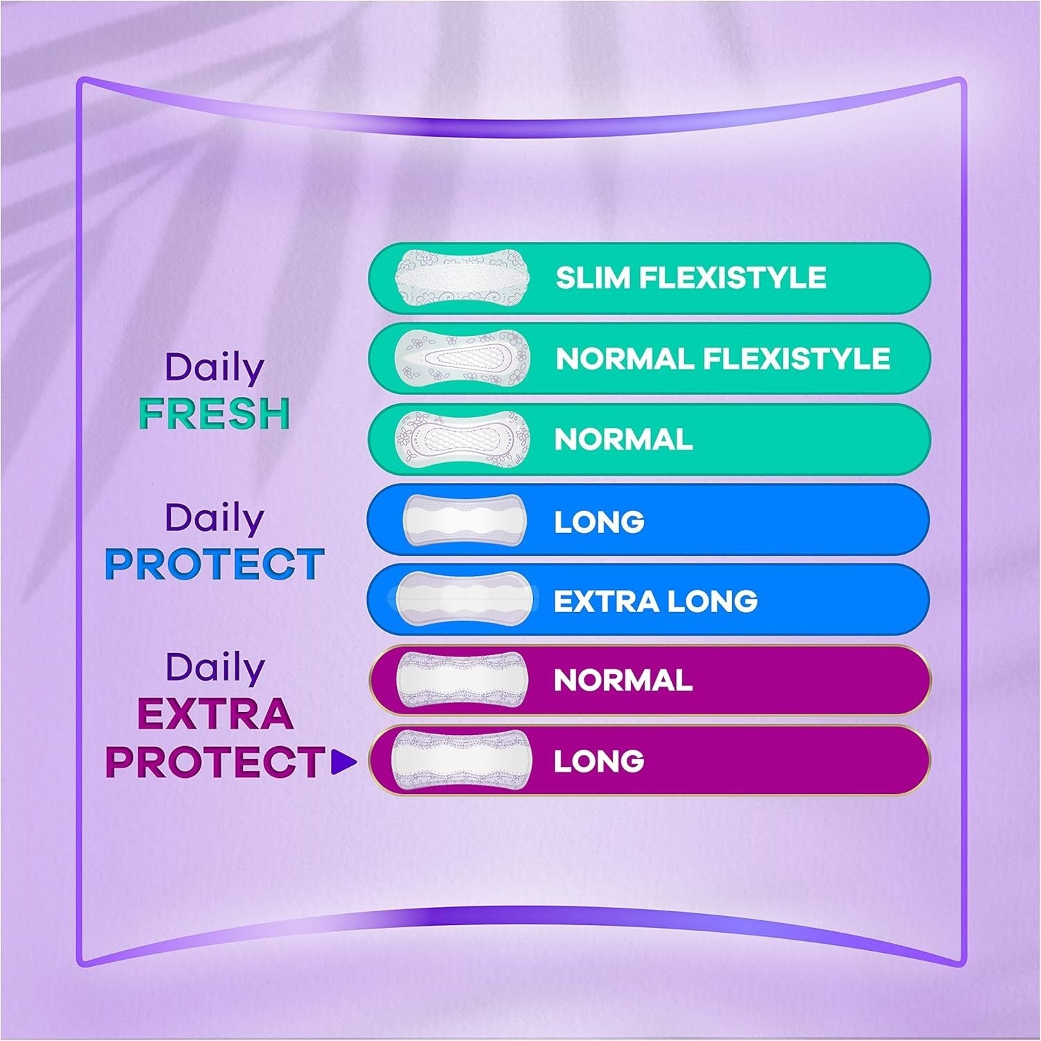 Always Dailies Extra Protect Panty Liners Long Plus 176 by Always