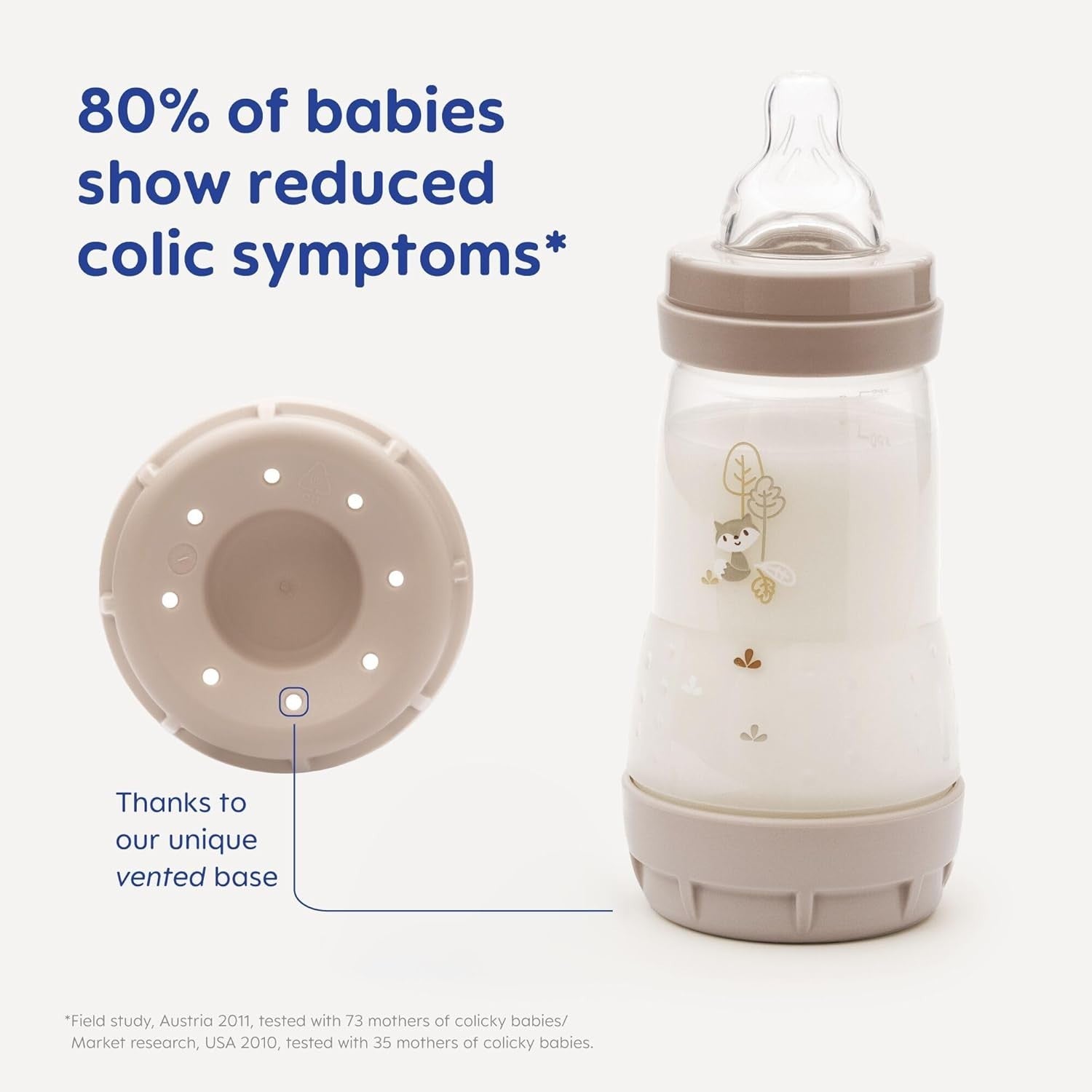 MAM Easy Start Anti-Colic Baby Bottle Starter Set + Soother | Newborn Gift by MAM