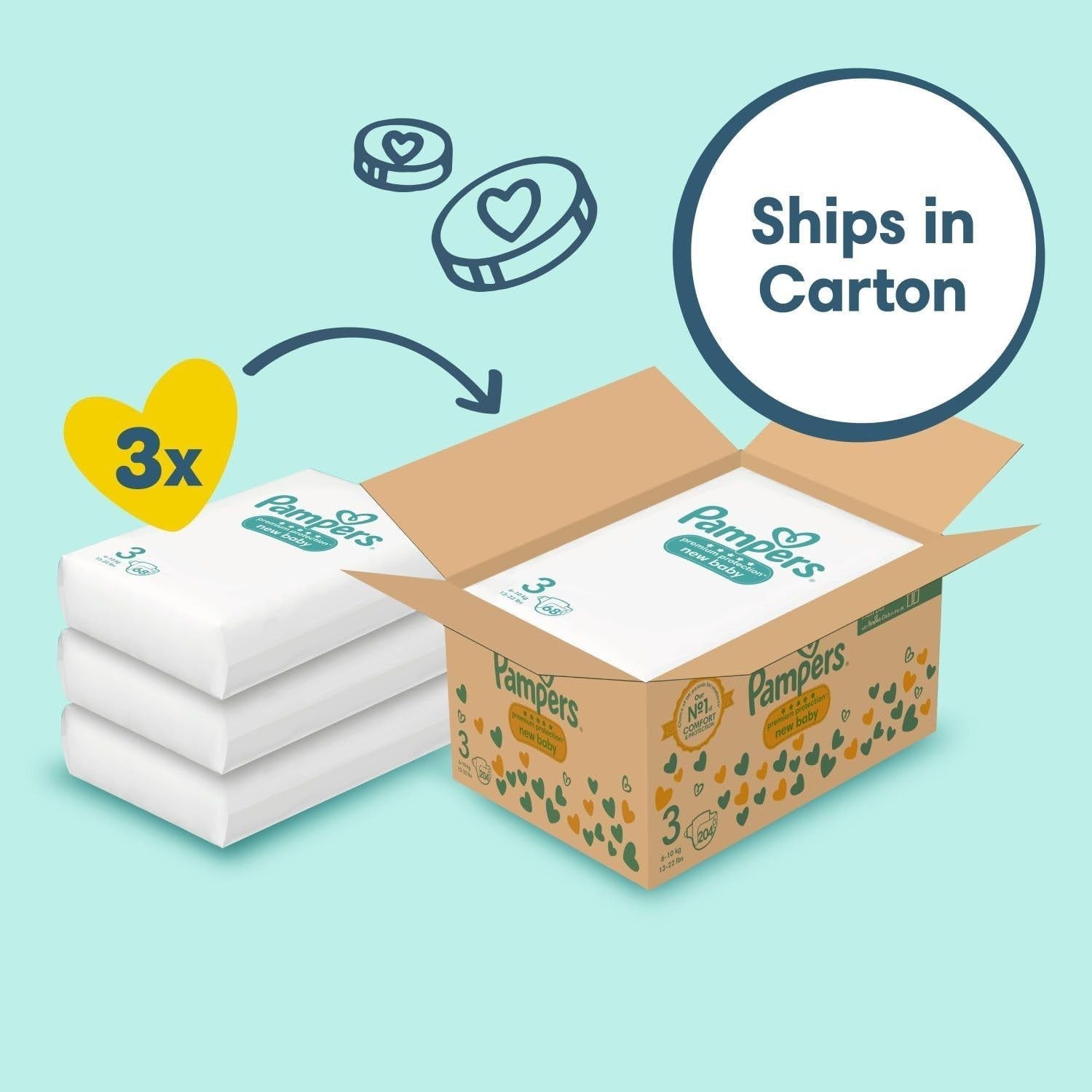 Pampers Premium Protection Size 3 Nappies 204 + Harmonie Aqua Baby Wipes 10 by Pampers