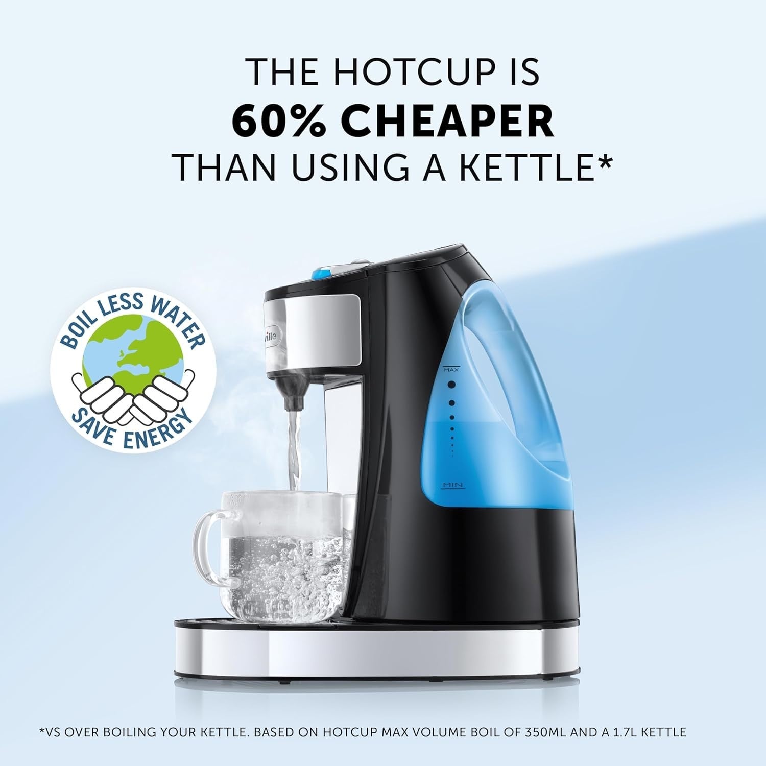 Breville HotCup Hot Water Dispenser 1.5L | 3kW Fast Boil Energy-Efficient Kettle by Breville