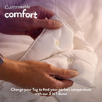 Slumberdown Single Duvet 15 Tog | Anti Allergy, All Seasons Quilt 135x200cm by Slumberdown