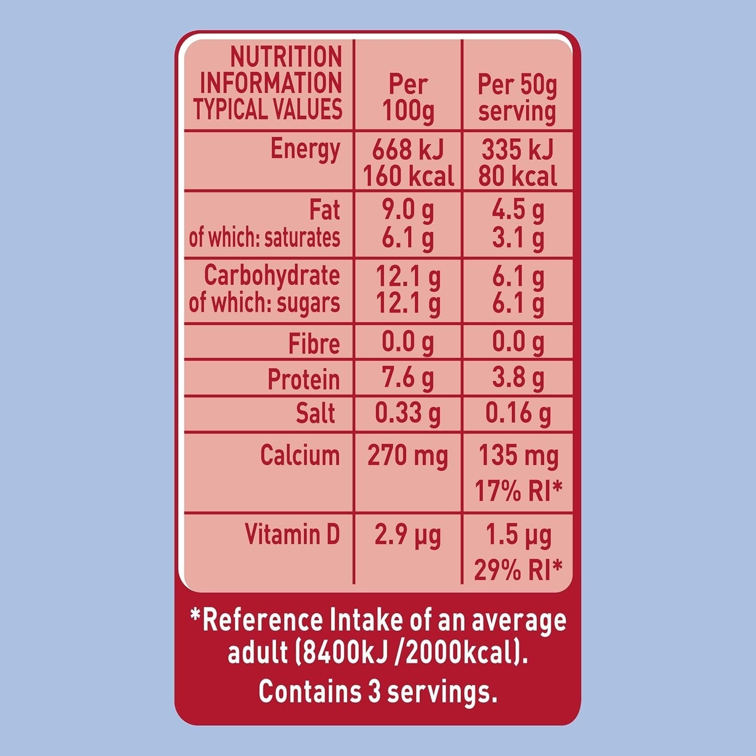 Carnation Evaporated Milk 170g Tins (Pack of 24) | Dessert & Baking Topping by Carnation