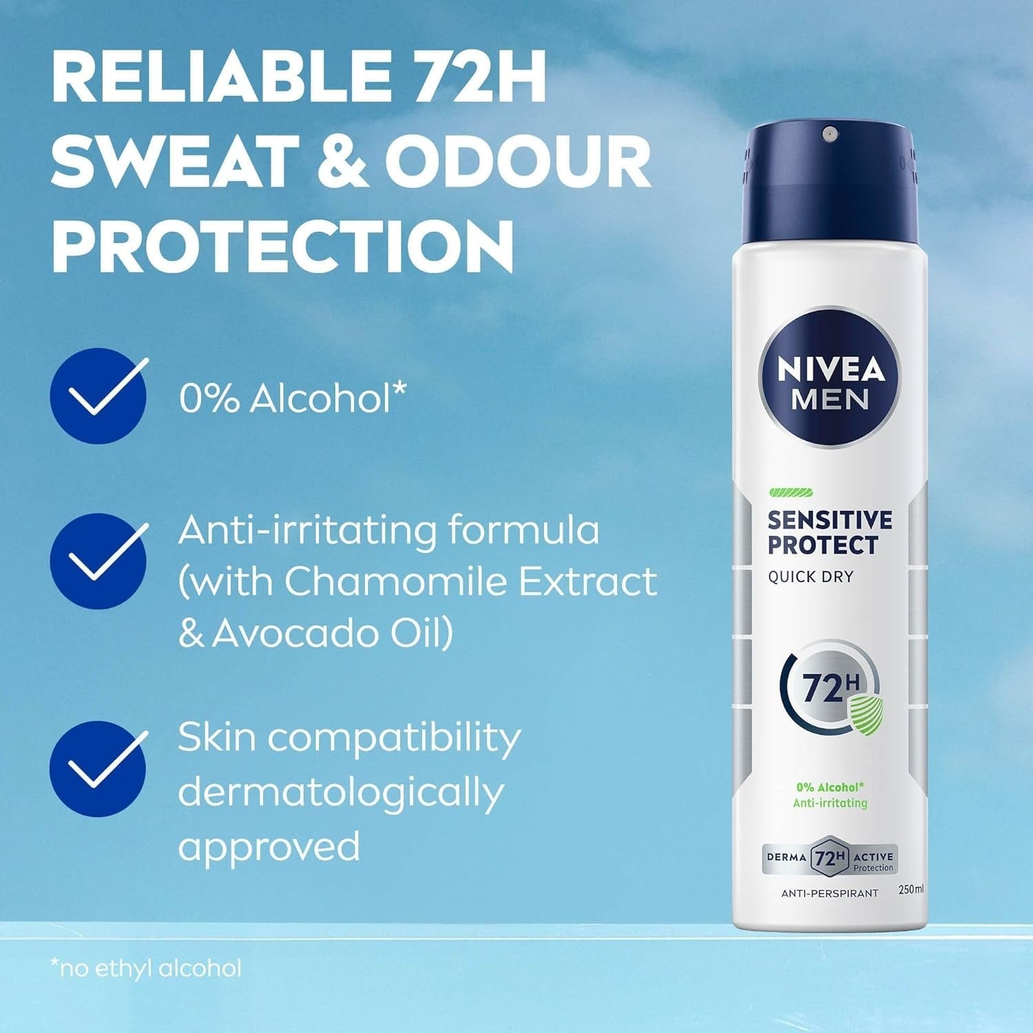 NIVEA Men Sensitive Protect Deodorant Spray 250ml | 72H Anti-Perspirant Care by Nivea Men