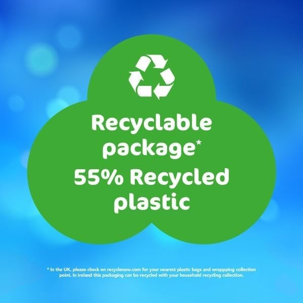 Cushelle Original Toilet Paper 24 Longer Rolls | 2-Ply Soft & Absorbent Tissue by Cushelle