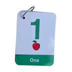 Counting Number Flashcards 1 to 20 for Toddlers Laminated by Zstore