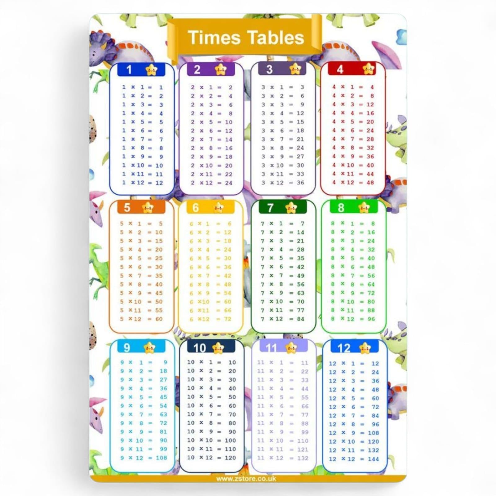 ZStore Time Table Poster for Kids – A4 Dinosaur Multiplication Chart – Laminated 1-12 Math Table – Waterproof, Reusable, Tearproof Educational Chart for Classroom or Home Learning Time Table by ZStore