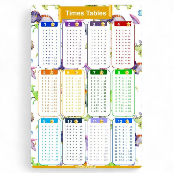 Dinosaur Multiplication Chart | Waterproof Laminated Times Table Poster for Kids Math Practice
