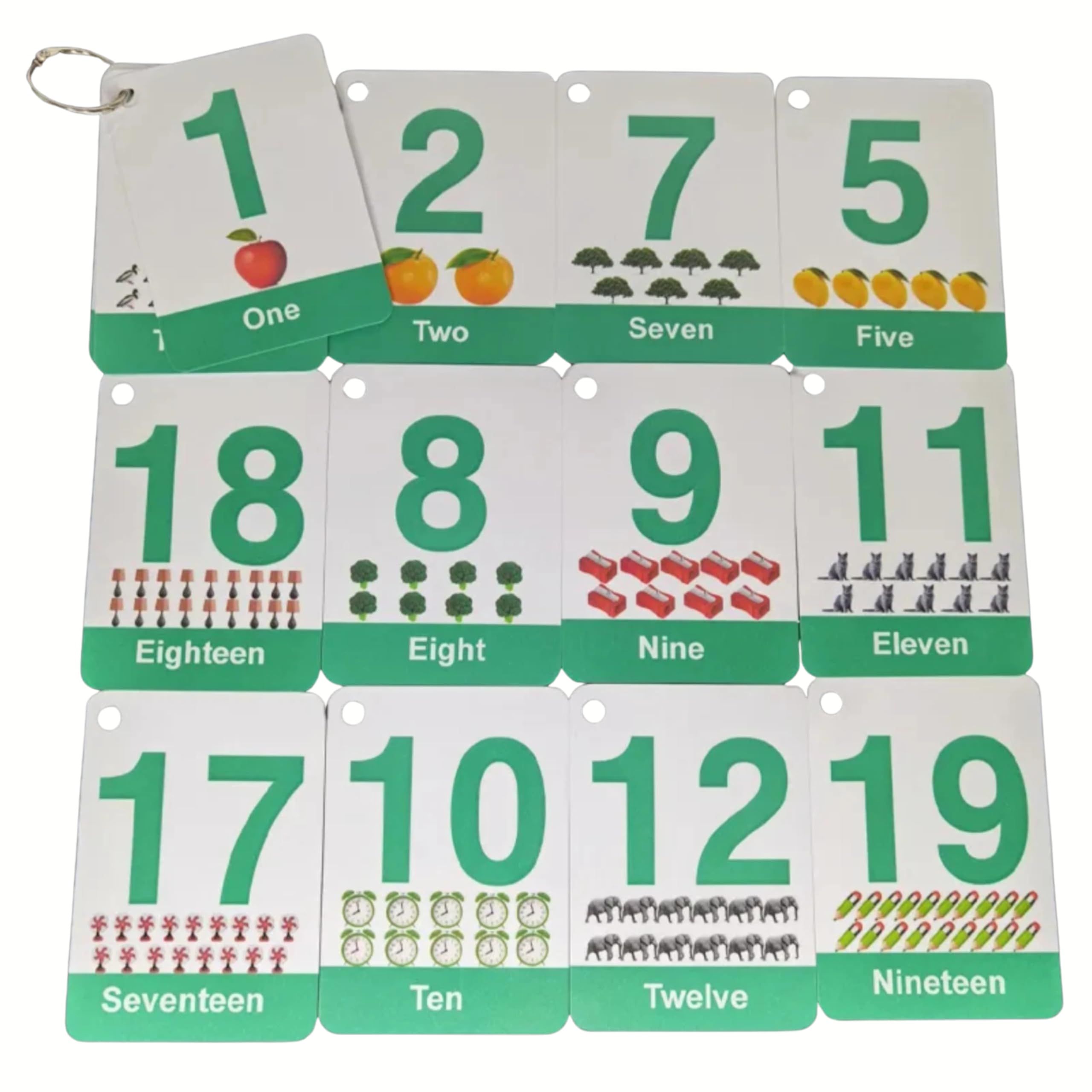 Counting Number Flashcards 1 to 20 for Toddlers Laminated by Zstore