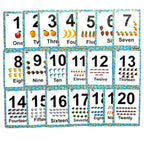 Number Flash Cards 1–20 for Babies, Toddlers & Kids Ages 6 Months and Up | Educational Counting Flashcards with Words | Montessori Preschool Learning Tool for Early Math, Speech & SEN by Zstore