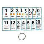 Toddler Flash Cards Set – 70 Educational Cards with Alphabet, Numbers, Colors & Shapes | Preschool Learning Flashcards with Fun Borders & Ring for Kids Ages 6m+ | ABC 123 Early Learning Toy by Zstore