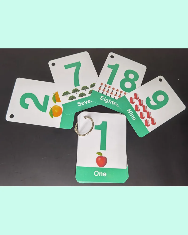 Counting Number Flashcards